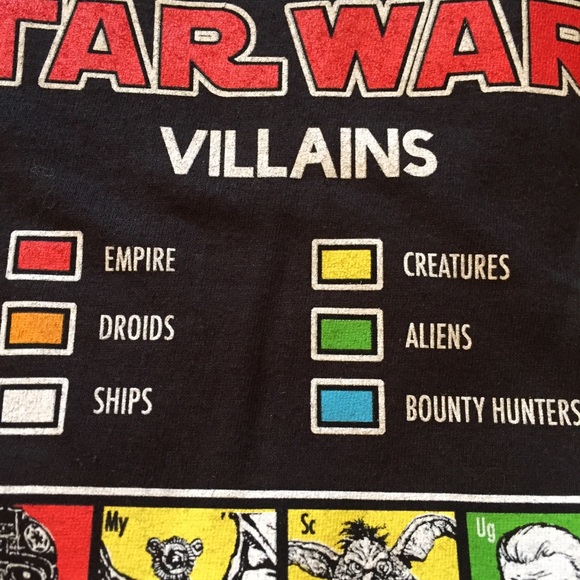 Star Wars Shirt - Picture 4 of 6